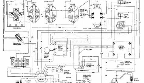 generac remote start wiring diagrams