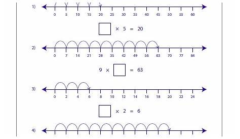 3rd Grade Number Line Problems - Pauline Carl's 3rd Grade Math Worksheets