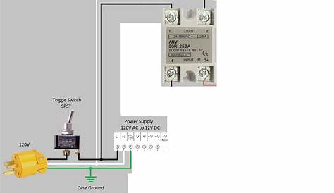Help With Wiring An Oven ! - Electrical - DIY Chatroom Home Improvement
