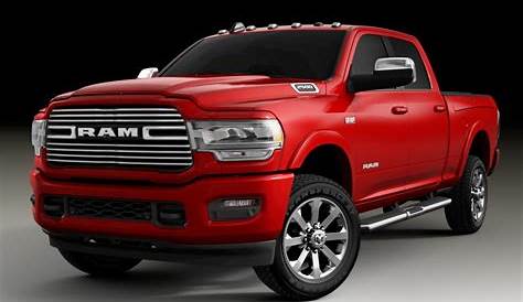 2019 Ram HD Gets Fresh Style with Sport Package - The Fast Lane Truck