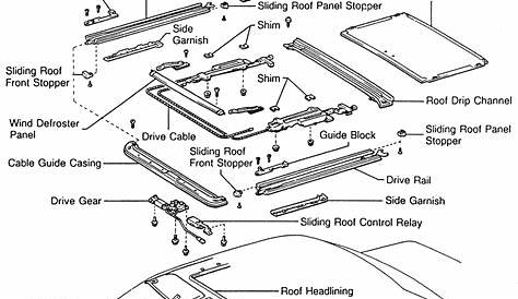 Toyota Camry 1997-2001: How to Replace Sunroof | Camryforums