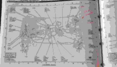 2000 ford excursion ignition wiring diagram