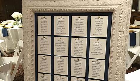 easiest way to make seating chart for wedding