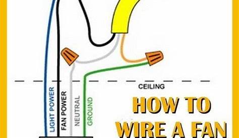 How to wire a ceiling fan with a light kit | Diy home repair, Home