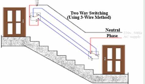1 Gang 2 Way Switch Wiring Diagram Uk - Wiring Diagram