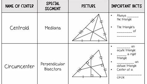 Triangle Centers Notes and Worksheets - Lindsay Bowden