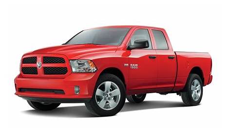 Dodge Ram 1500 PNG | PNG All