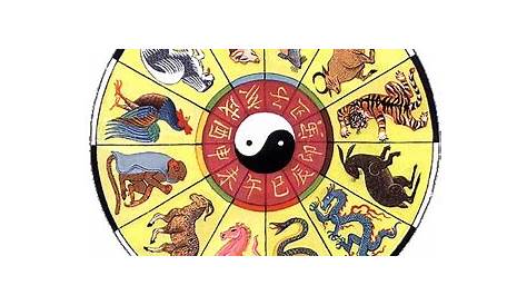 About the Chinese Lunar Calendar--
