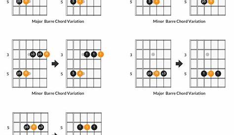 barre chord exercises pdf