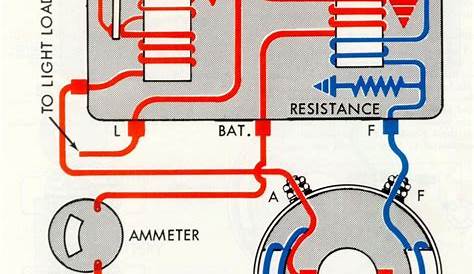 farmall 12 volt wiring diagramplete