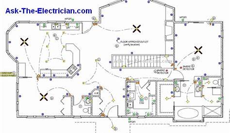 Basic Home Wiring Diagramming Software? - Electrical - DIY Chatroom
