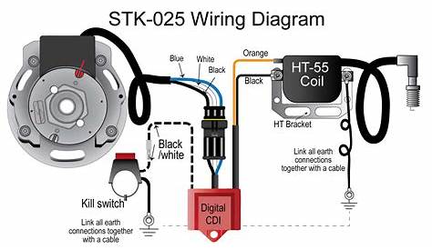ktm ignition switch wiring diagram