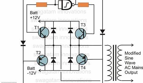 How to Design a H-Bridge Circuit for Modified Sine Wave Inverters