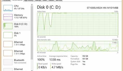 active time 100% on hard disk - Microsoft Community