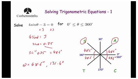 Solving Trig Equations - Youtube 365