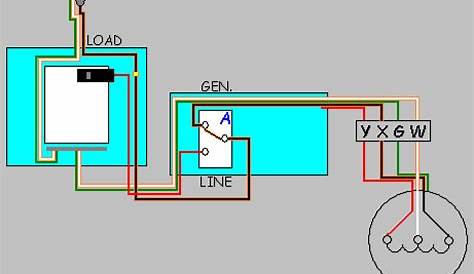 Wiring Diagram For Manual Transfer Switch Into 400a Service