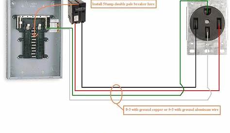 50 Amp Rv Plug Wiring Diagram - Wiring Diagram:50 Amp Rv Plug Wiring