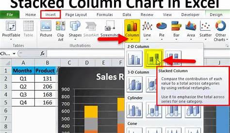 Stacked Column Chart in Excel (examples) | Create Stacked Column Chart