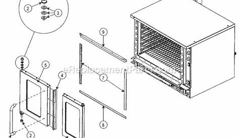 southbend oven parts diagram