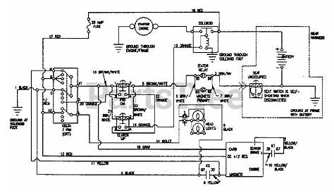 Scotts Lawn Tractor S1642 Wiring Diagram