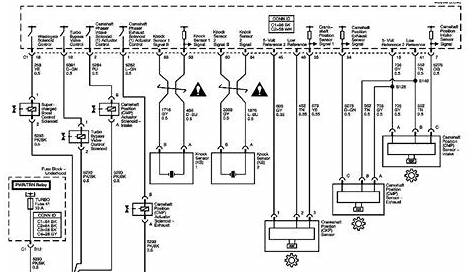 g force chips wiring diagram