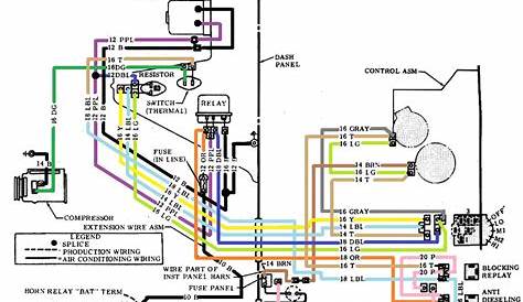 3 Wire Blower Motor Wiring Diagram / Electric Blower Motor Wiring