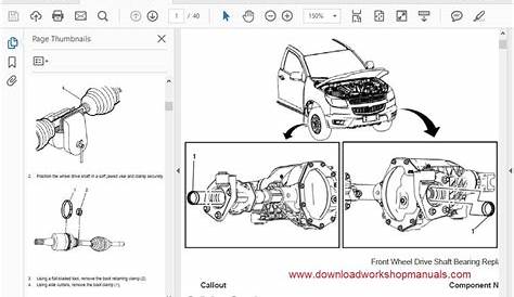 Holden Colorado Workshop Repair Manual Download