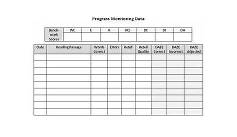 reading progress monitoring chart