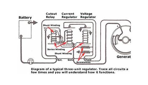 components of automatic voltage regulator
