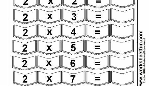 Multiplication Times Tables Worksheets – 2, 3, 4 & 5 Times Tables