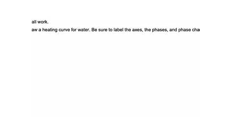 Solved Draw a heating curve for water. Be sure to label the | Chegg.com