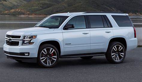 Used 2019 Chevrolet Tahoe for Sale (with Photos) - CarGurus