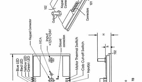 Wiring Diagram Hydraulic Pump 4 Way Light Switch Wiring Diagram (how To