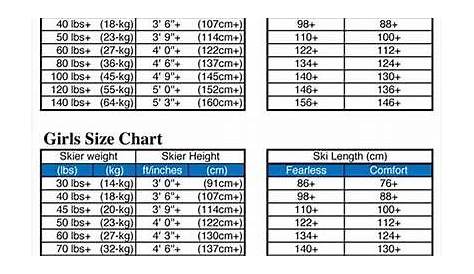 youth water ski size chart