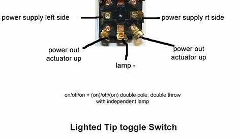 Dpdt8term On Carling Toggle Switch Wiring Diagram | Boat navigation