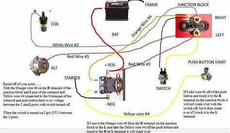 powermaster starter wiring diagram ford