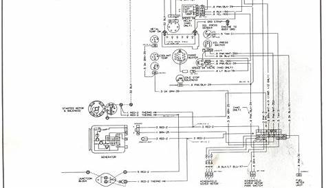 73 87 Chevy Truck Instrument Cluster Wiring Diagram - Chevy S10