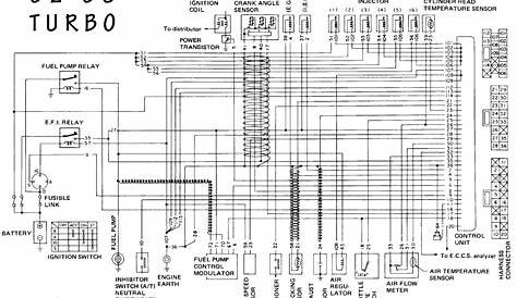 [DIAGRAM] 1981 280zx Ecu Wiring Diagram FULL Version HD Quality Wiring