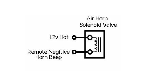 air horn circuit diagram is it correct?
