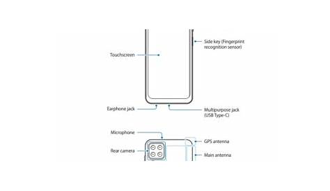 user manual for galaxy a32 5g