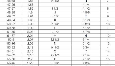 Ring Size In Inches / Ring Sizing Guide | Kay's Fine Jewelers