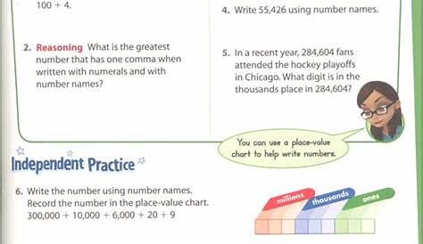 EnVision Math 2.0 4th Grade Homeschool Bundle | Pearson Education