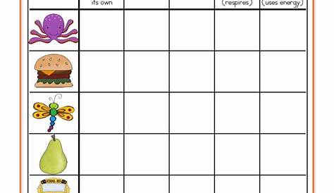 Characteristics of Living and Non-Living Things Worksheet - Have Fun