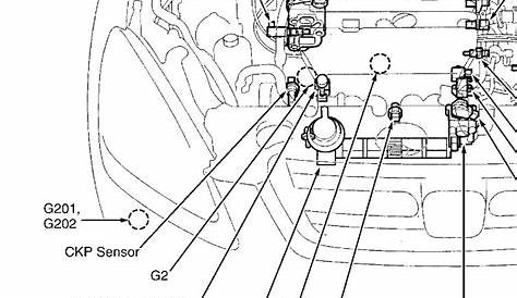 Honda CRV Crankshaft Sensor Location - Q&A Guide