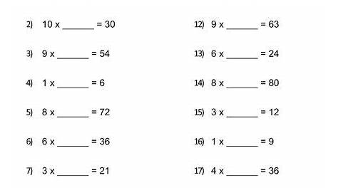 Multiplication & Division | Page 2 | Homeschool Books, Math Workbooks