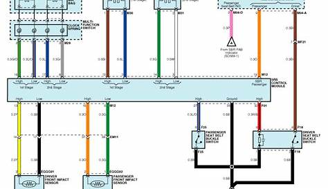 wiring diagram de kia rio