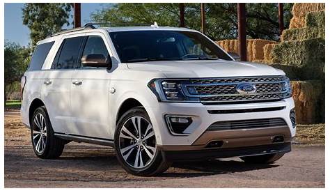 2019 Ford Expedition King Ranch Edition - Wallpapers and HD Images