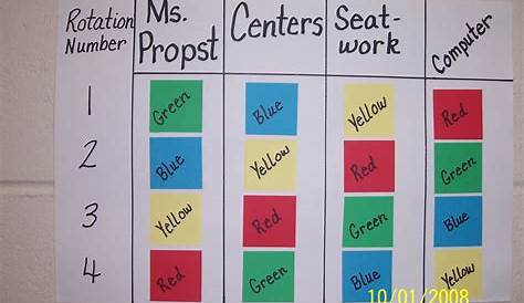 Small Group Schedule … | Center rotation charts, Center rotations