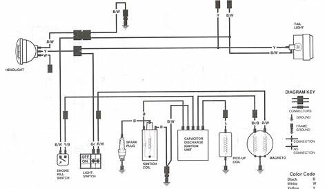 1984 Suzuki 50cc Atv Wiring Diagram