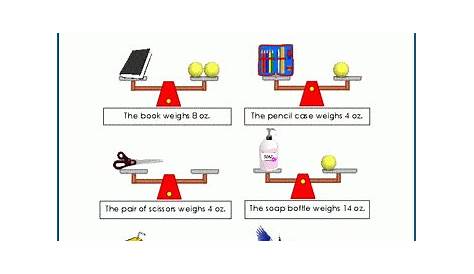 Measuring weights in ounces | K5 Learning